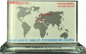 SERBEST ACENTELER HEDEF GERÇEKLEŞTİRME ÖDÜLÜ / 2008